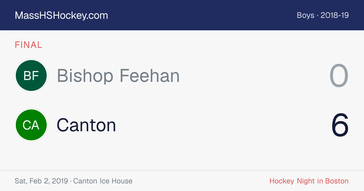 Bishop Feehan at Canton score card
