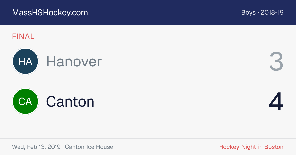 Hanover at Canton score card