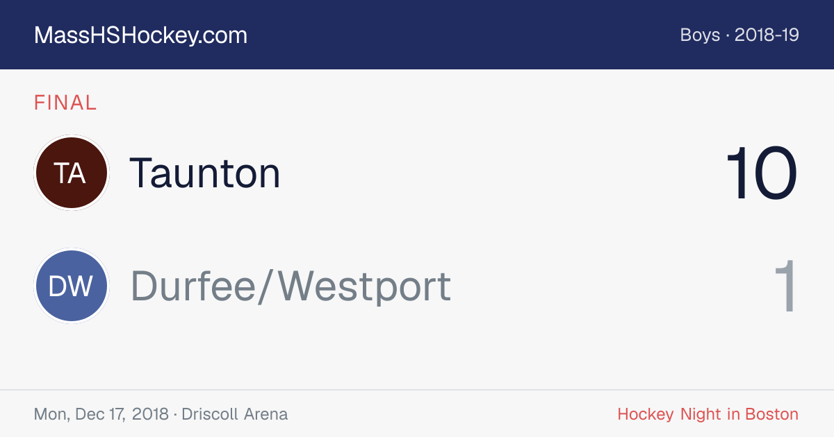 Taunton at Durfee/Westport score card