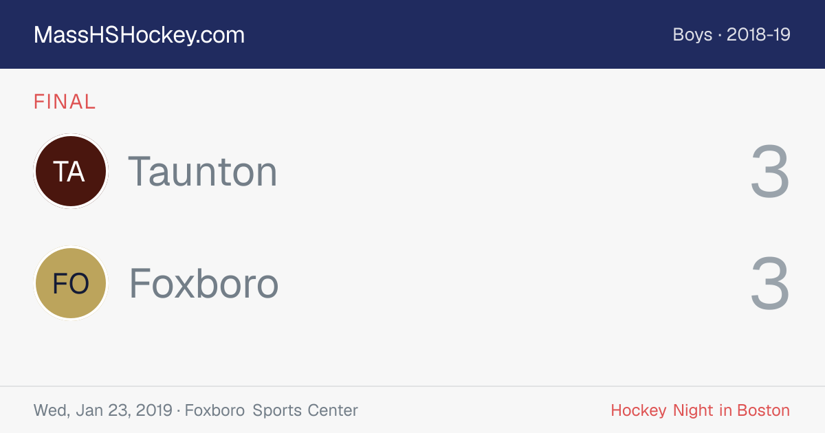 Taunton at Foxboro score card