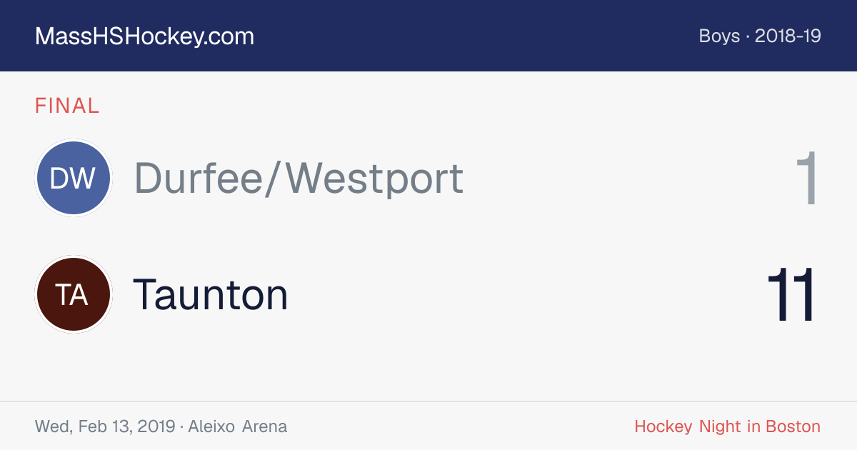 Durfee/Westport at Taunton score card