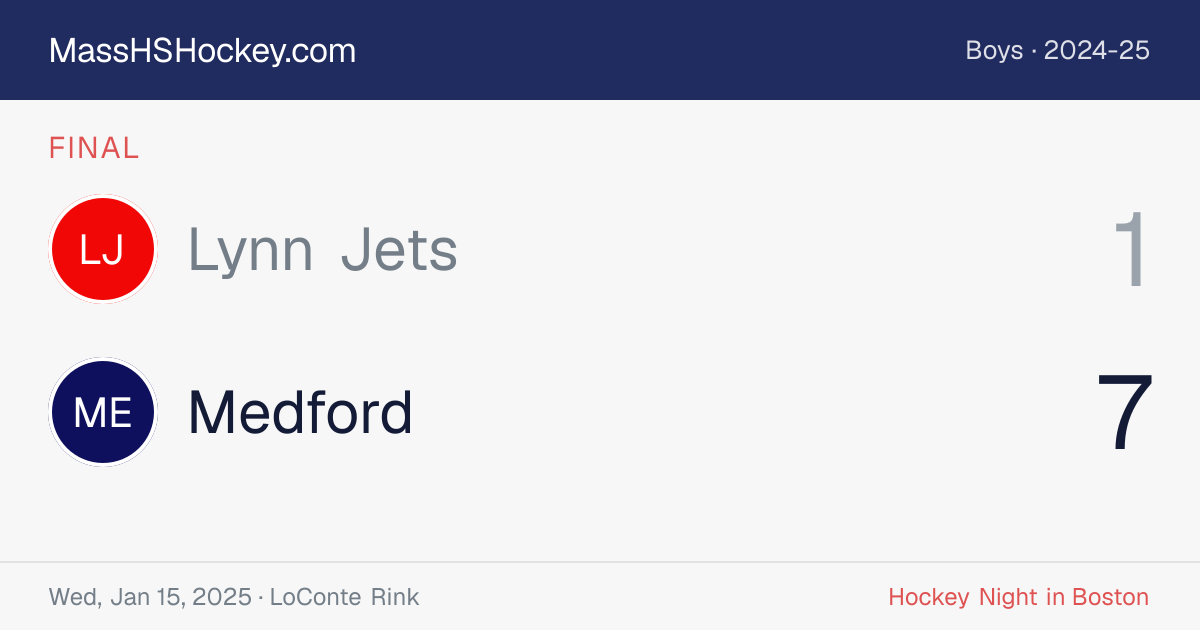 Lynn Jets at Medford score card