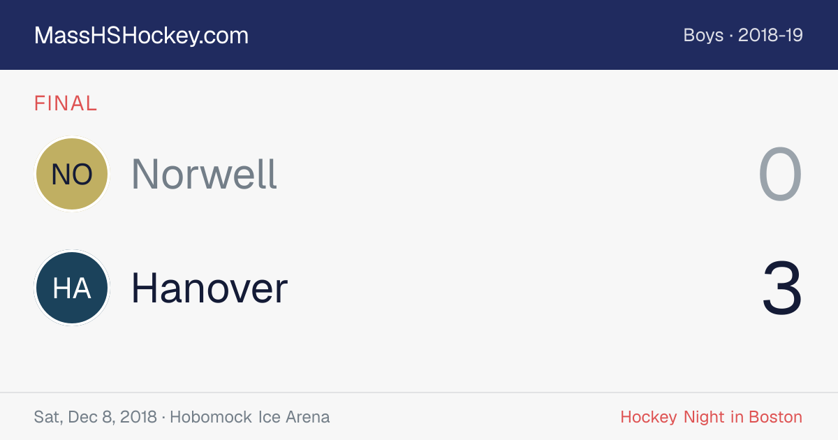 Norwell at Hanover score card