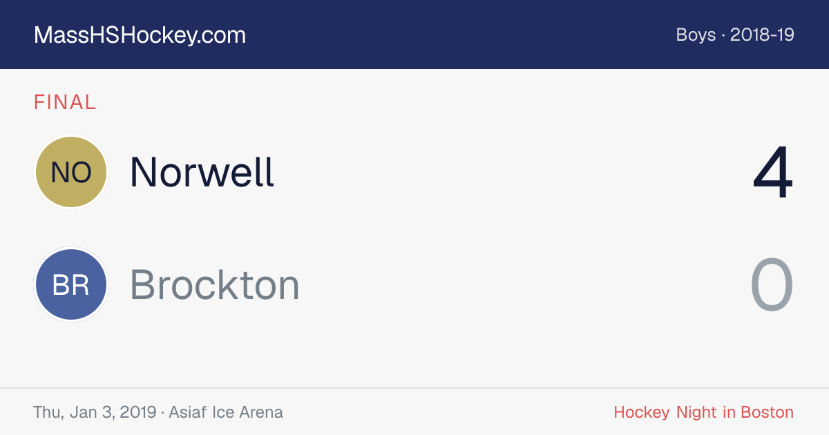 Norwell at Brockton score card