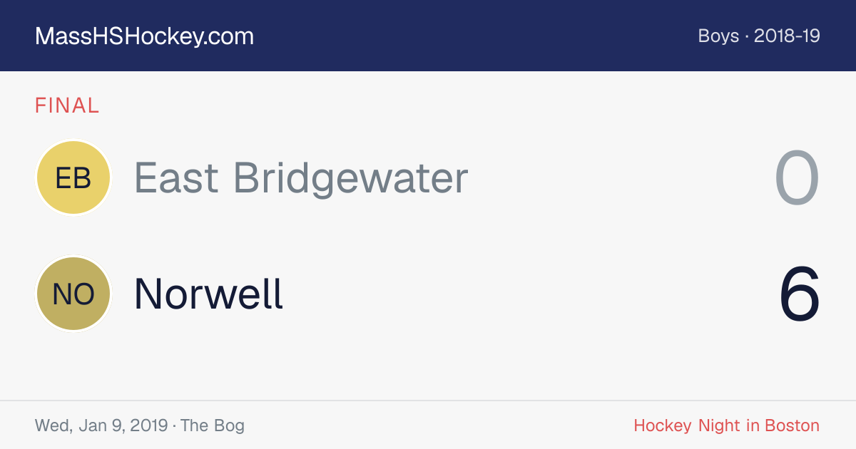 East Bridgewater at Norwell score card