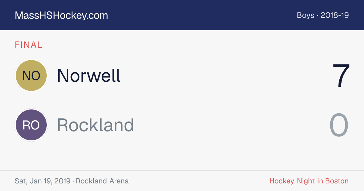Norwell at Rockland score card