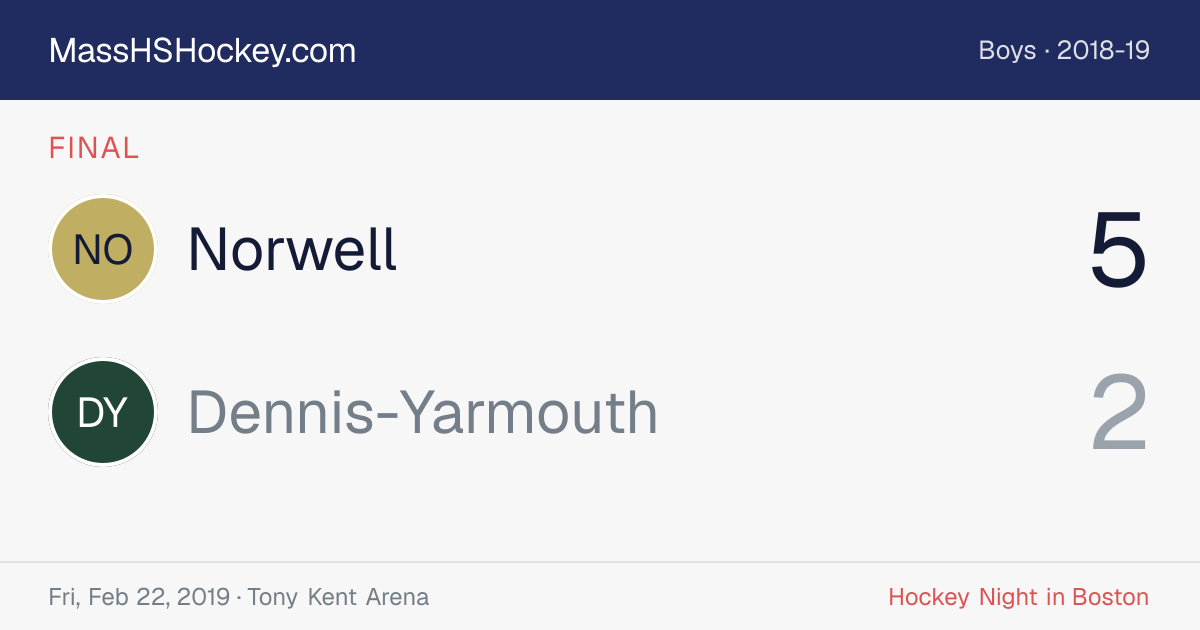 Norwell at Dennis-Yarmouth score card