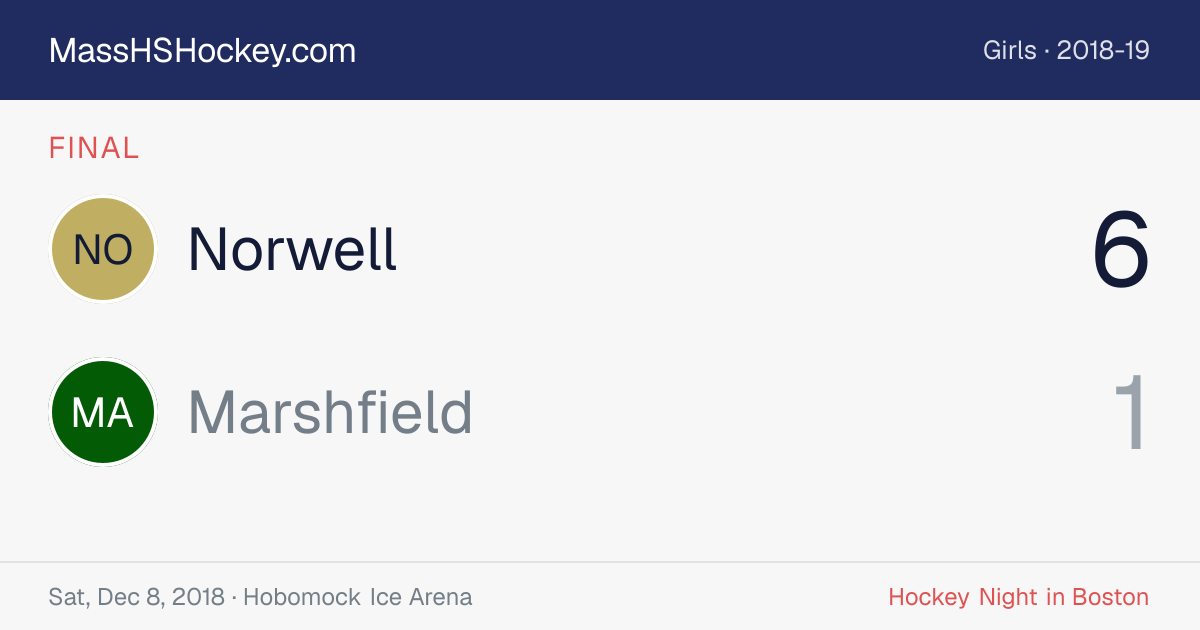 Norwell at Marshfield score card