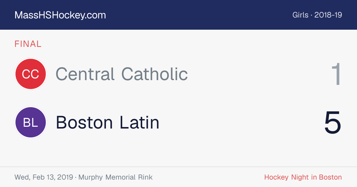 Central Catholic at Boston Latin score card
