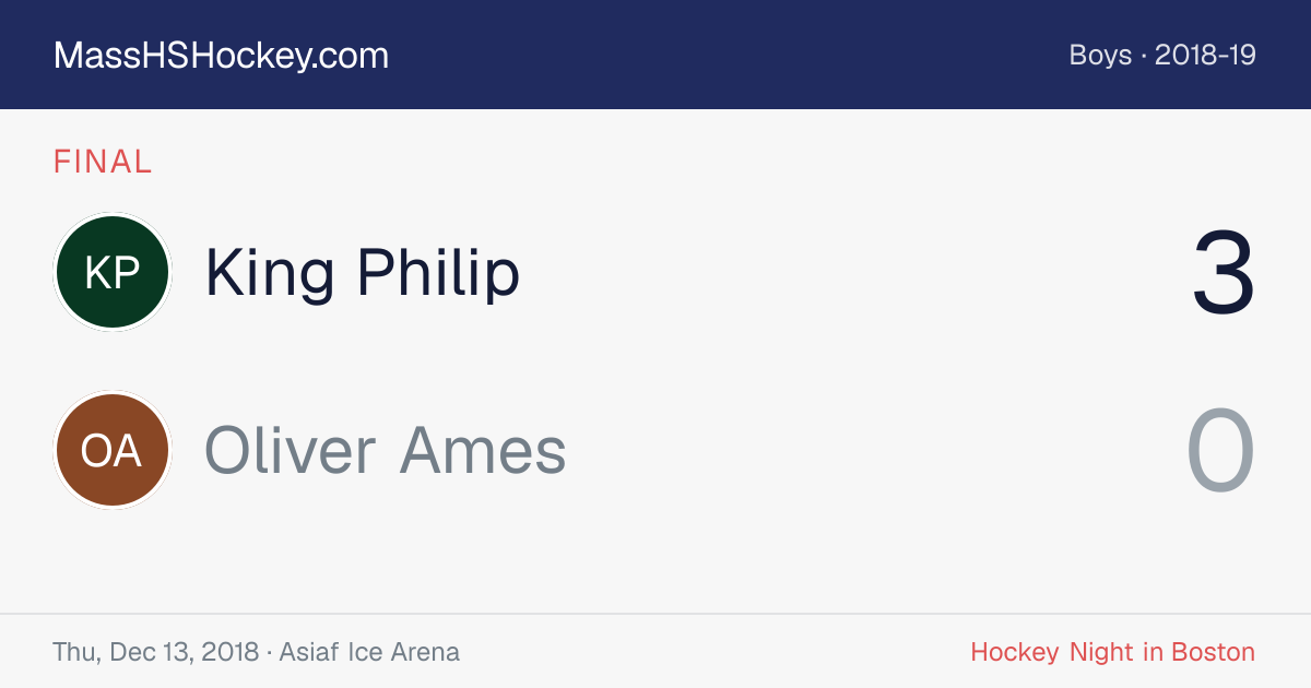 King Philip at Oliver Ames score card