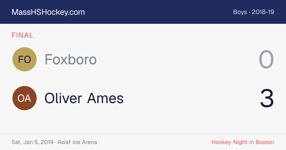 Foxboro at Oliver Ames score card