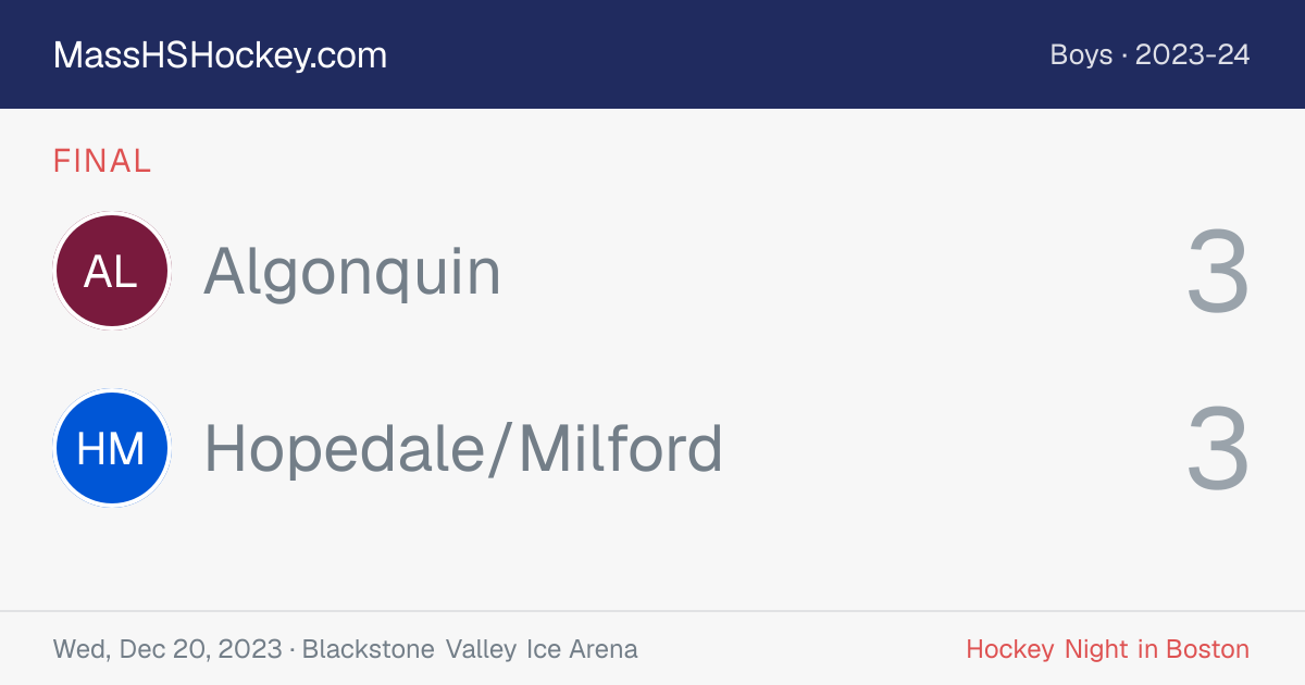 Algonquin at Hopedale/Milford score card