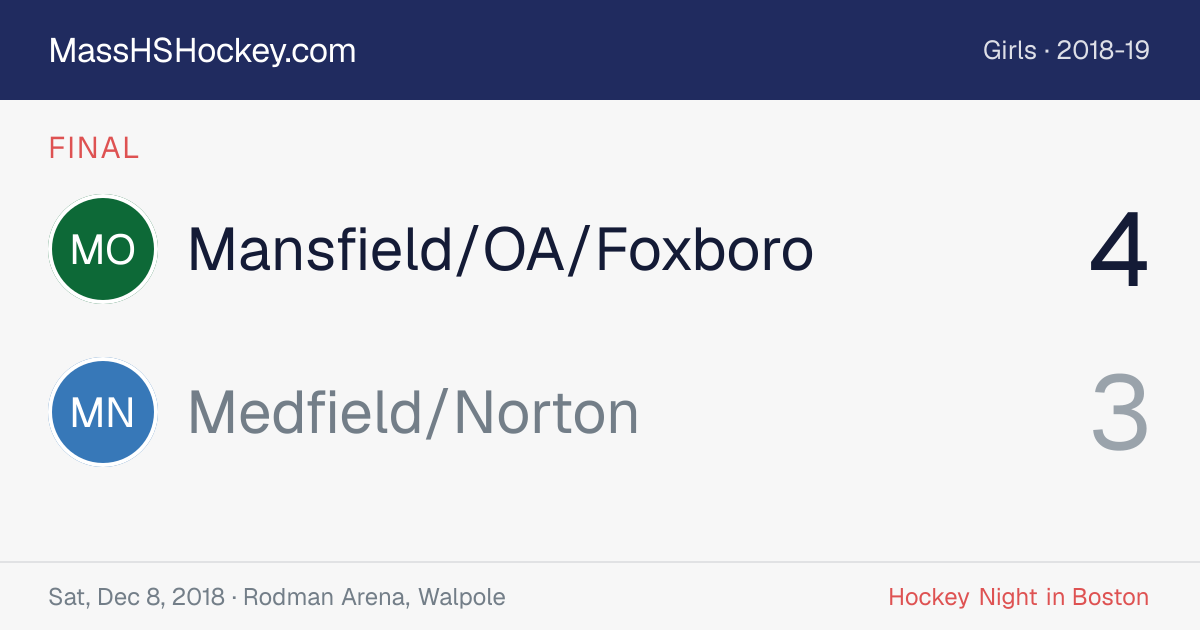 Mansfield/OA/Foxboro at Medfield/Norton score card