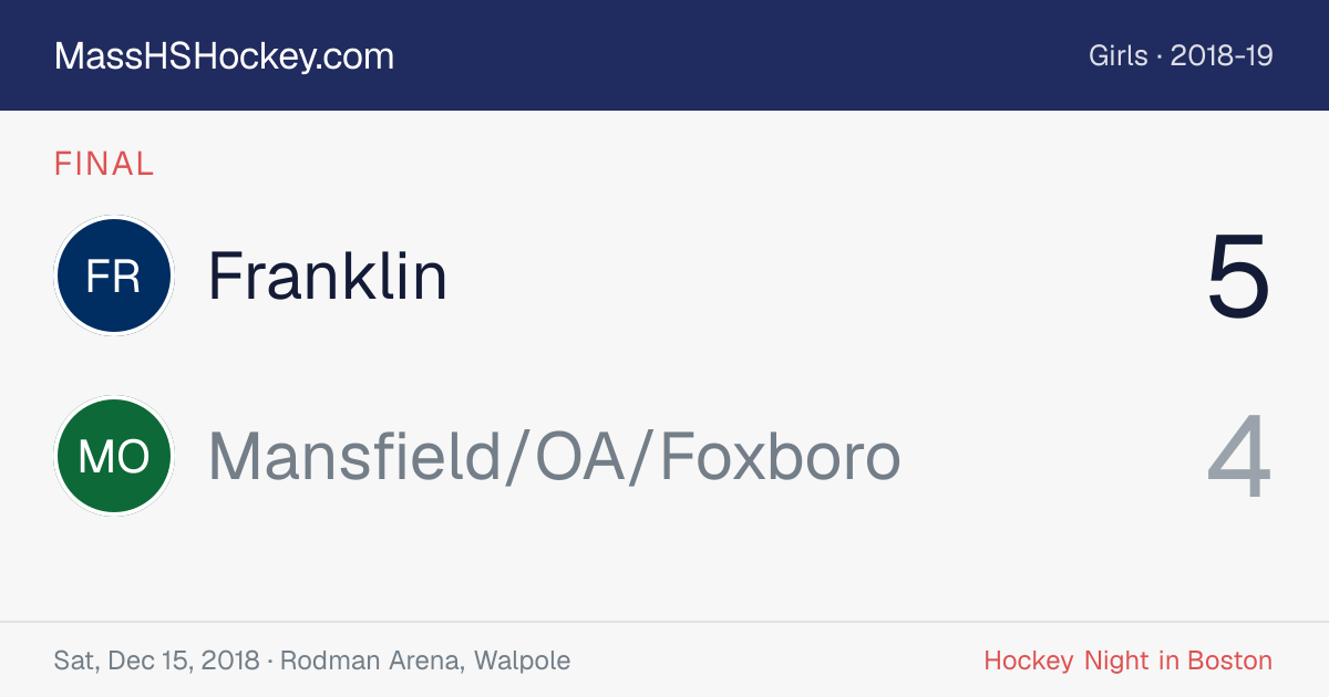 Franklin at Mansfield/OA/Foxboro score card