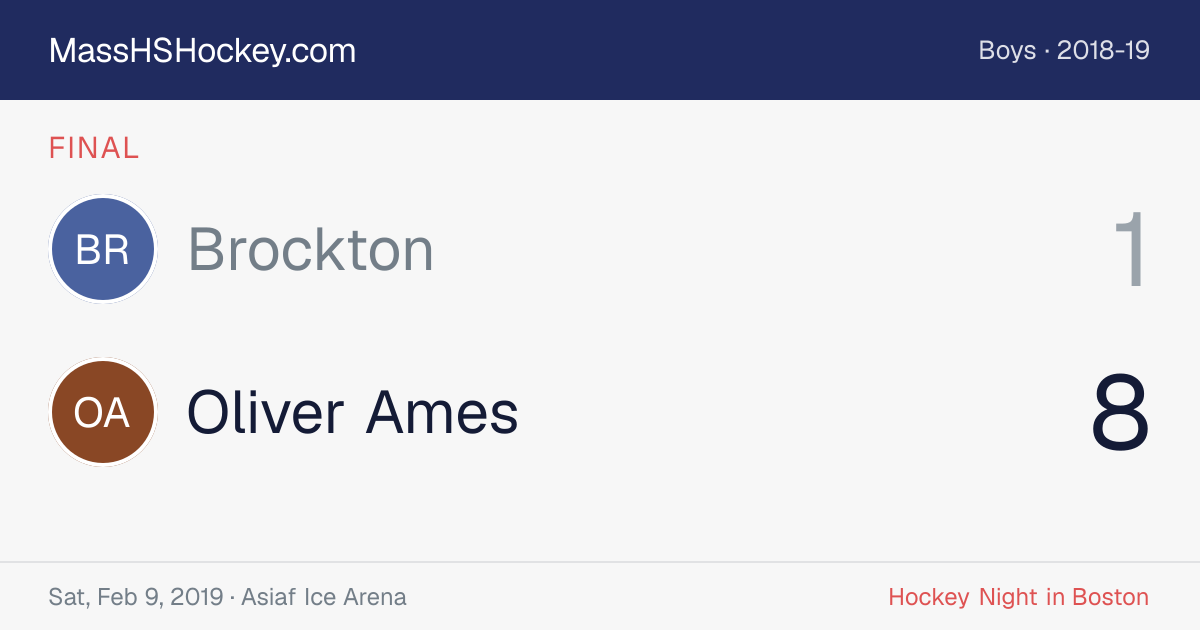Brockton at Oliver Ames score card