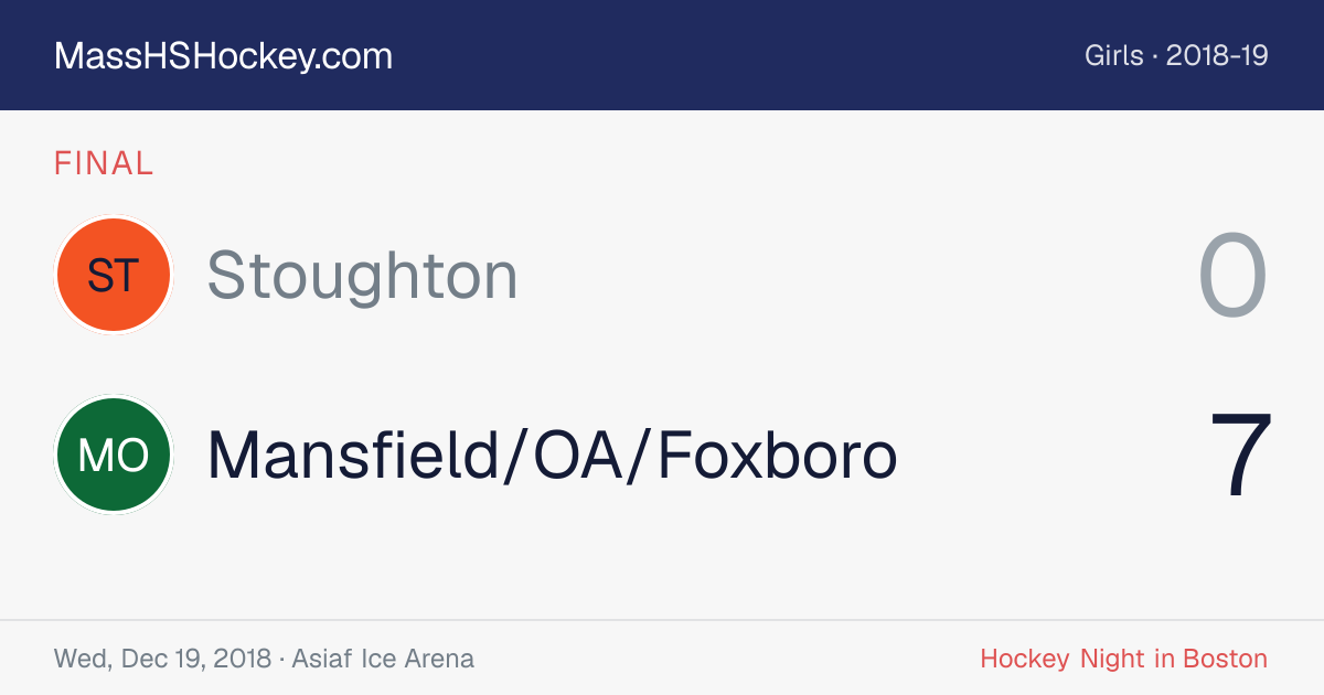 Stoughton at Mansfield/OA/Foxboro score card