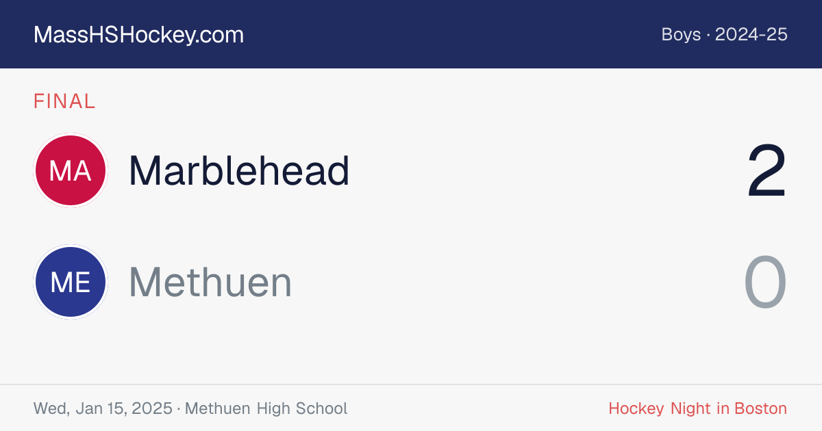 Marblehead at Methuen score card