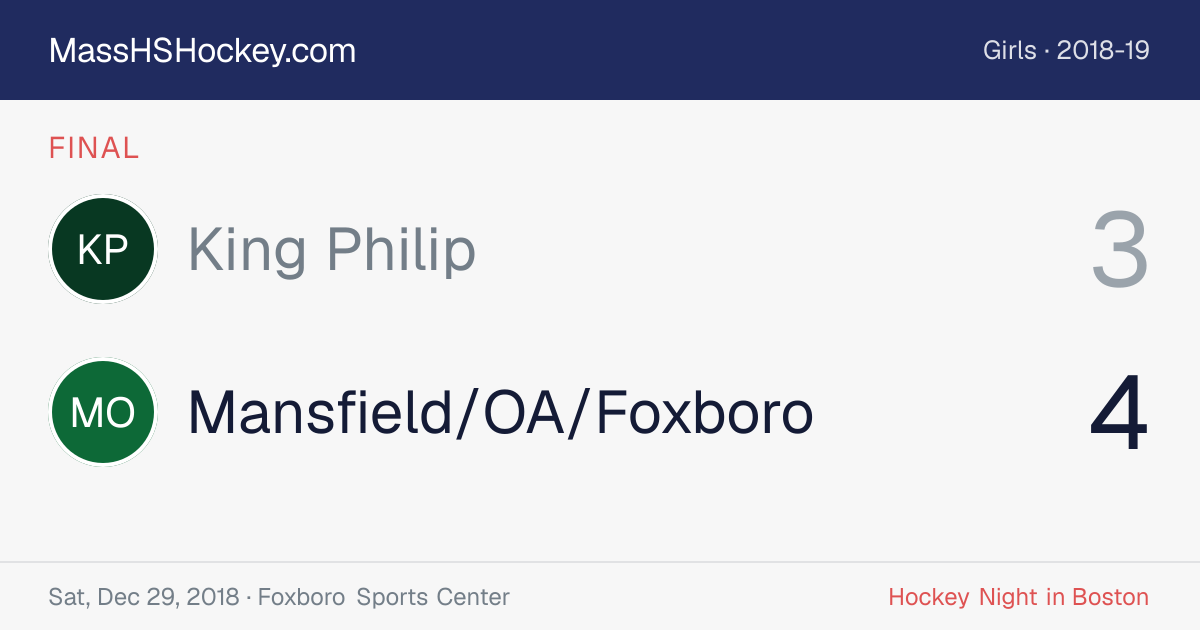 King Philip at Mansfield/OA/Foxboro score card
