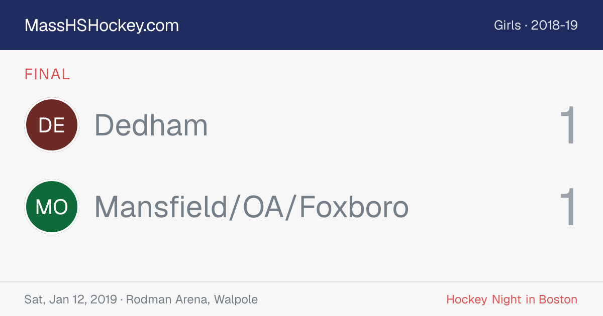 Dedham at Mansfield/OA/Foxboro score card