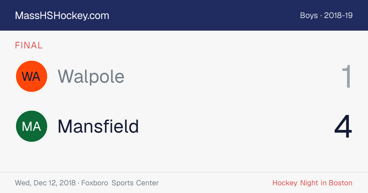Walpole at Mansfield score card
