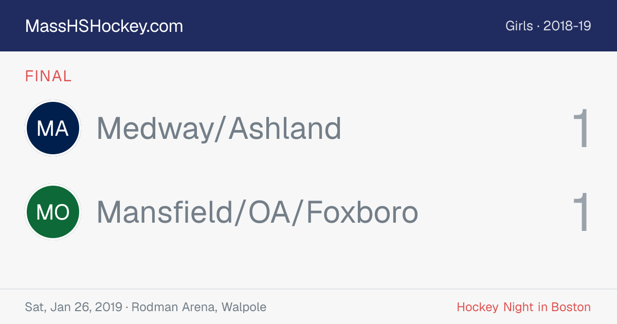 Medway/Ashland at Mansfield/OA/Foxboro score card