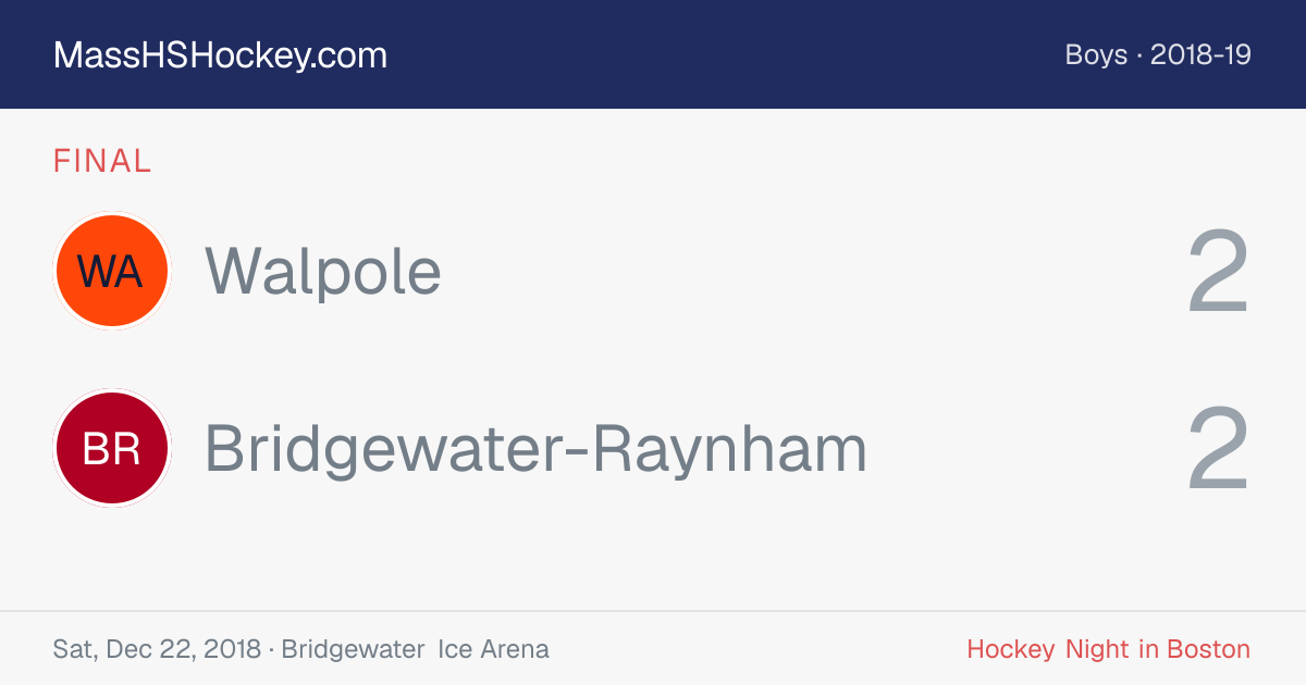 Walpole at Bridgewater-Raynham score card
