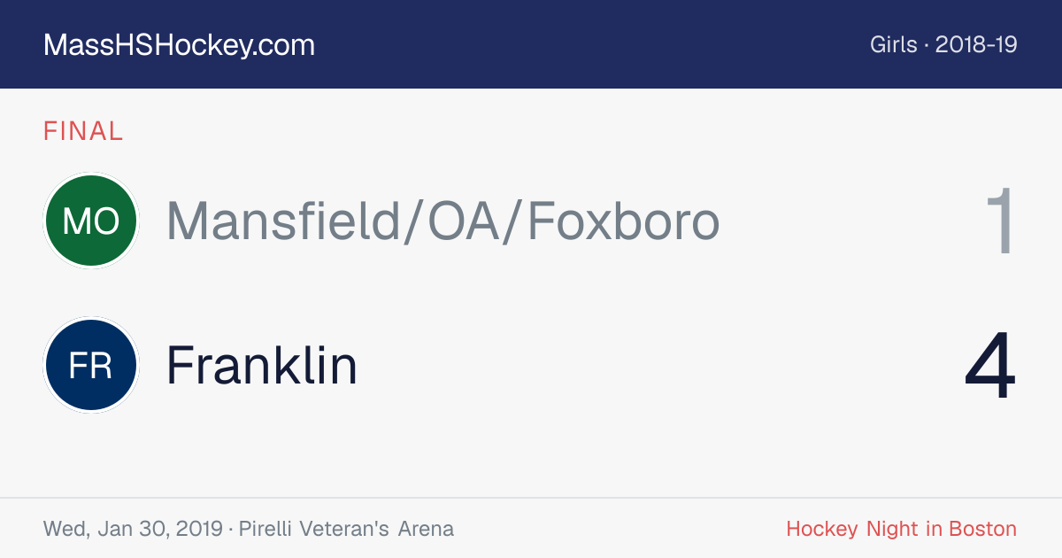 Mansfield/OA/Foxboro at Franklin score card