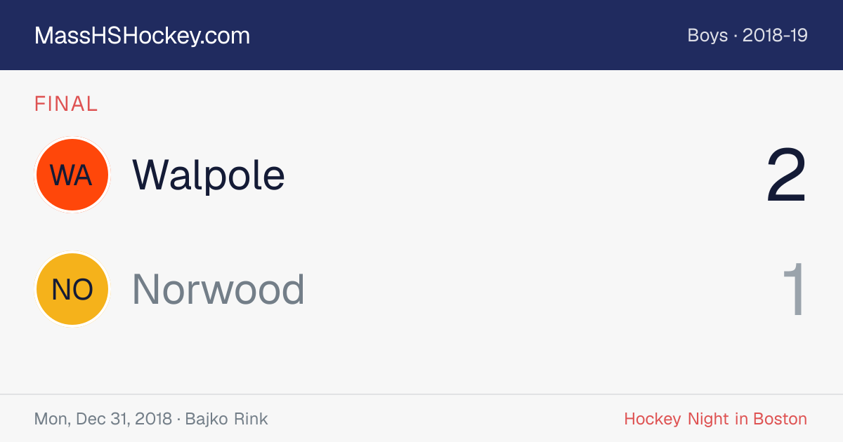 Walpole at Norwood score card