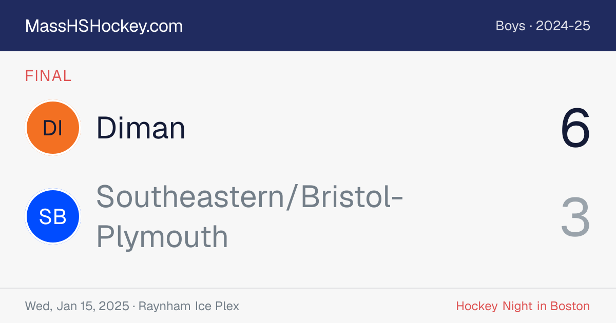 Diman at Southeastern/Bristol-Plymouth score card