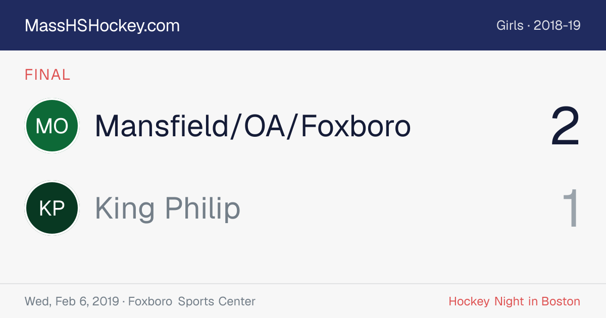 Mansfield/OA/Foxboro at King Philip score card
