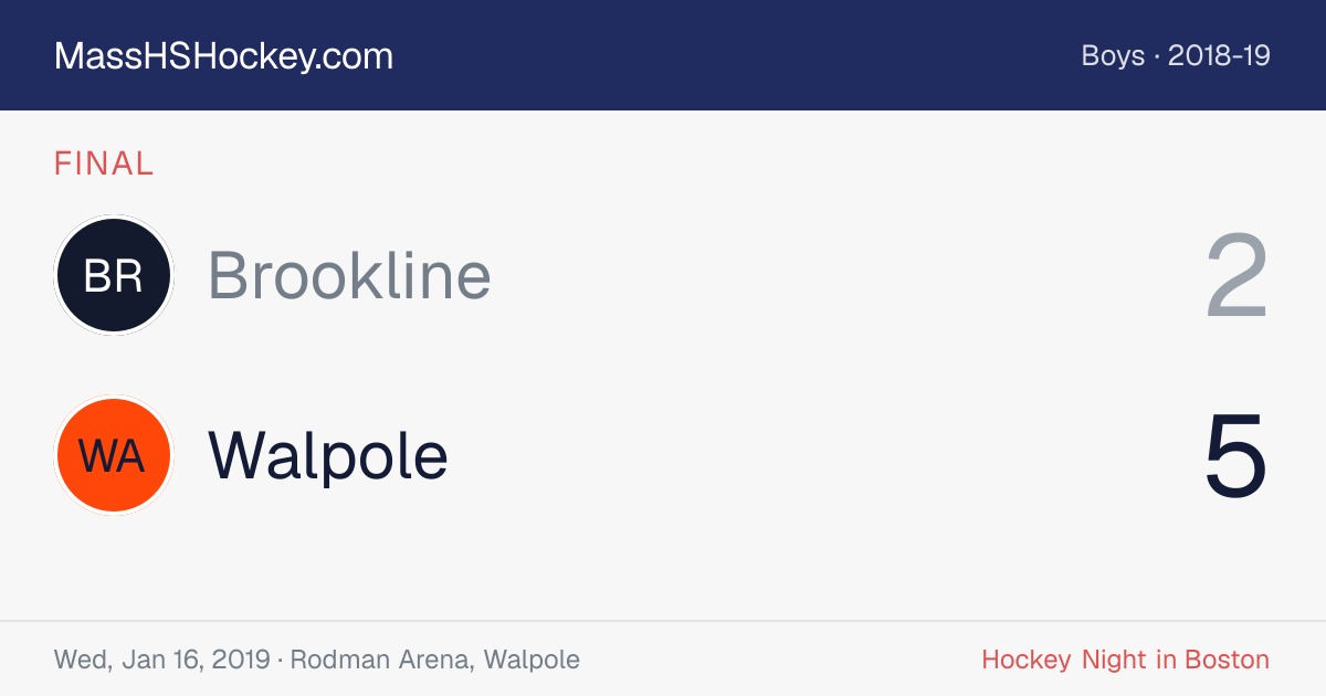 Brookline at Walpole score card