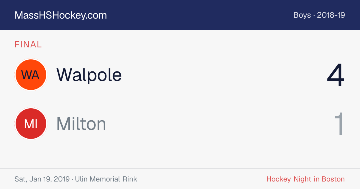 Walpole at Milton score card