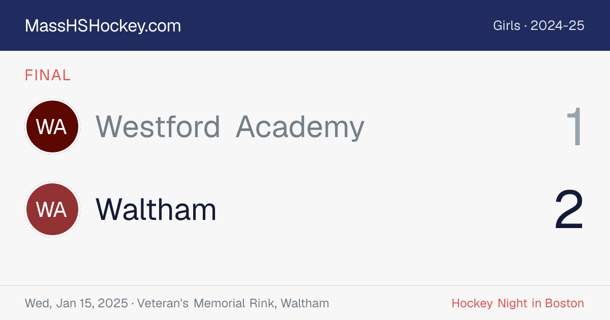 Westford Academy at Waltham score card