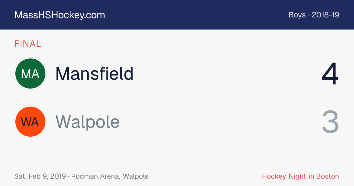 Mansfield at Walpole score card