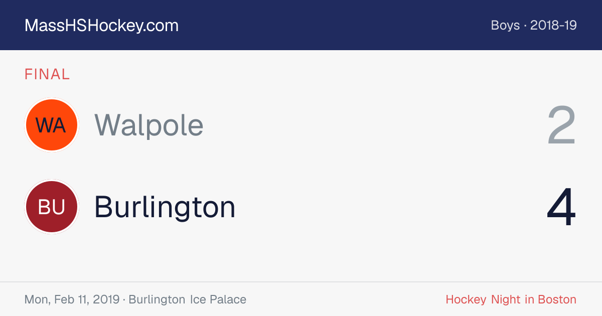 Walpole at Burlington score card