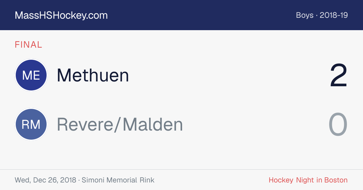 Methuen at Revere/Malden score card