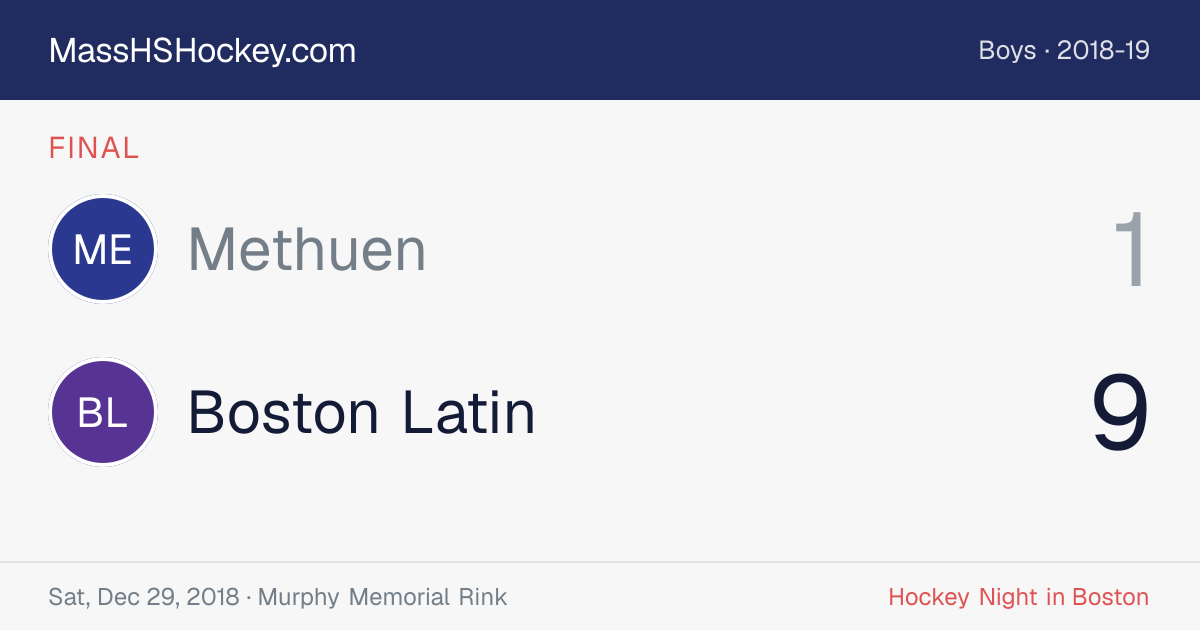 Methuen at Boston Latin score card