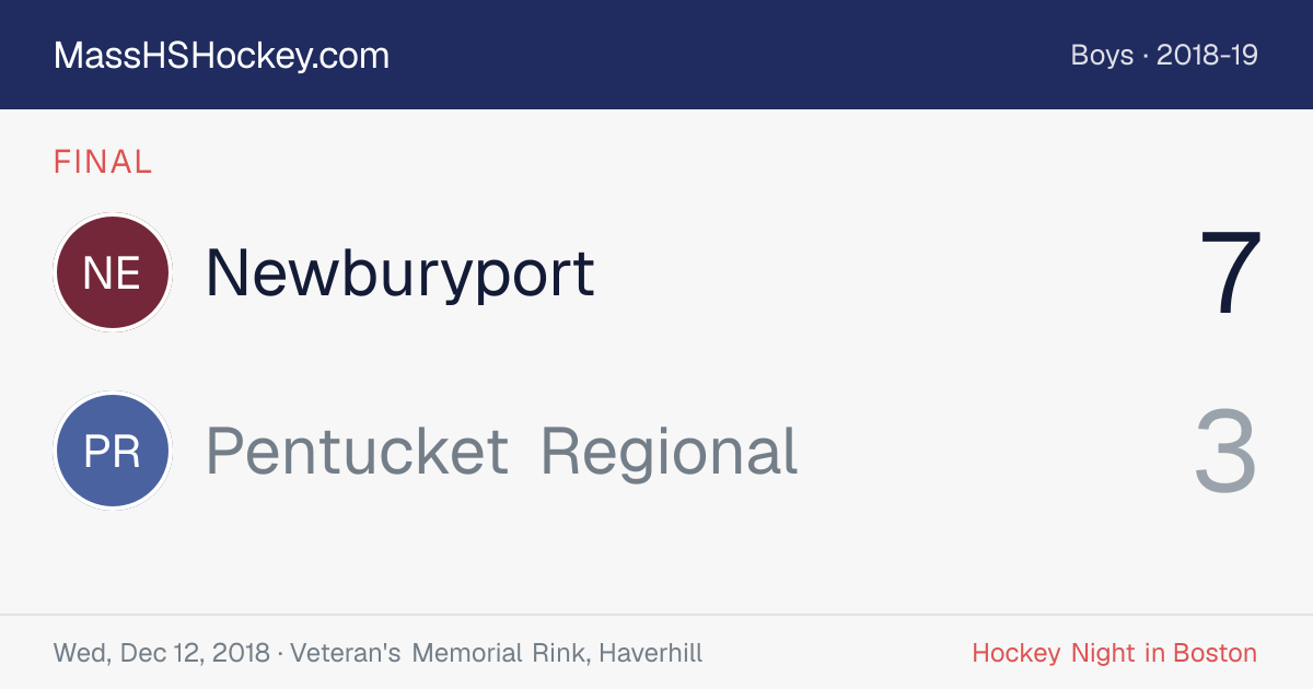 Newburyport at Pentucket Regional score card