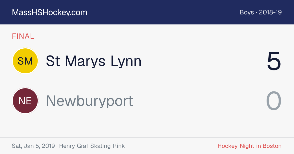 St Marys Lynn at Newburyport score card