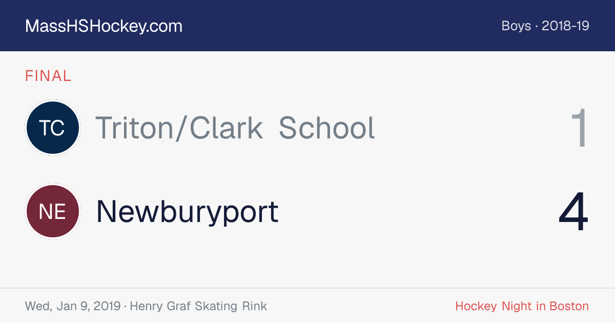 Triton/Clark School at Newburyport score card