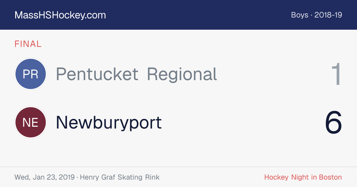 Pentucket Regional at Newburyport score card