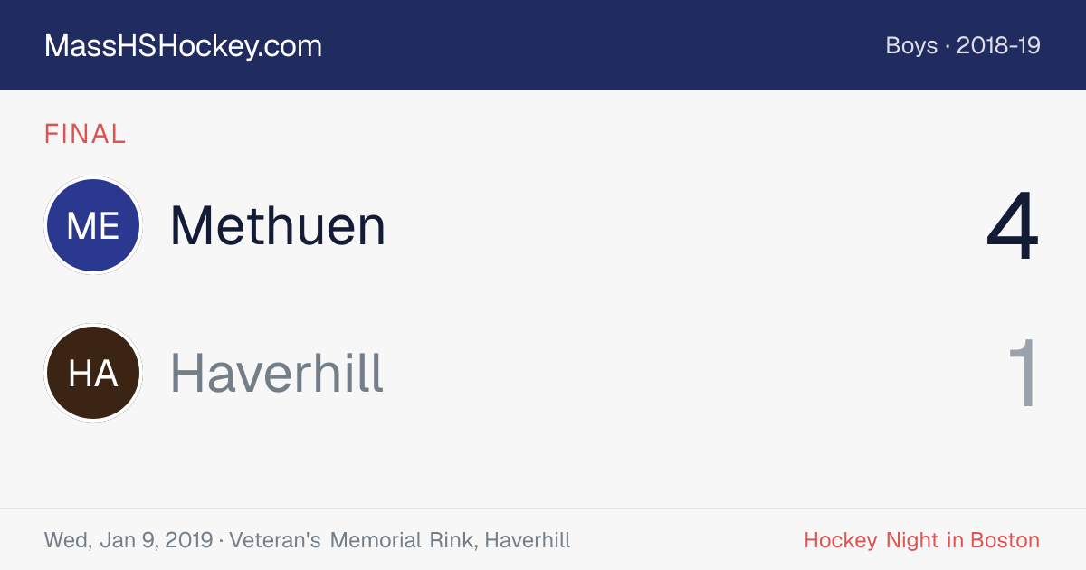 Methuen at Haverhill score card