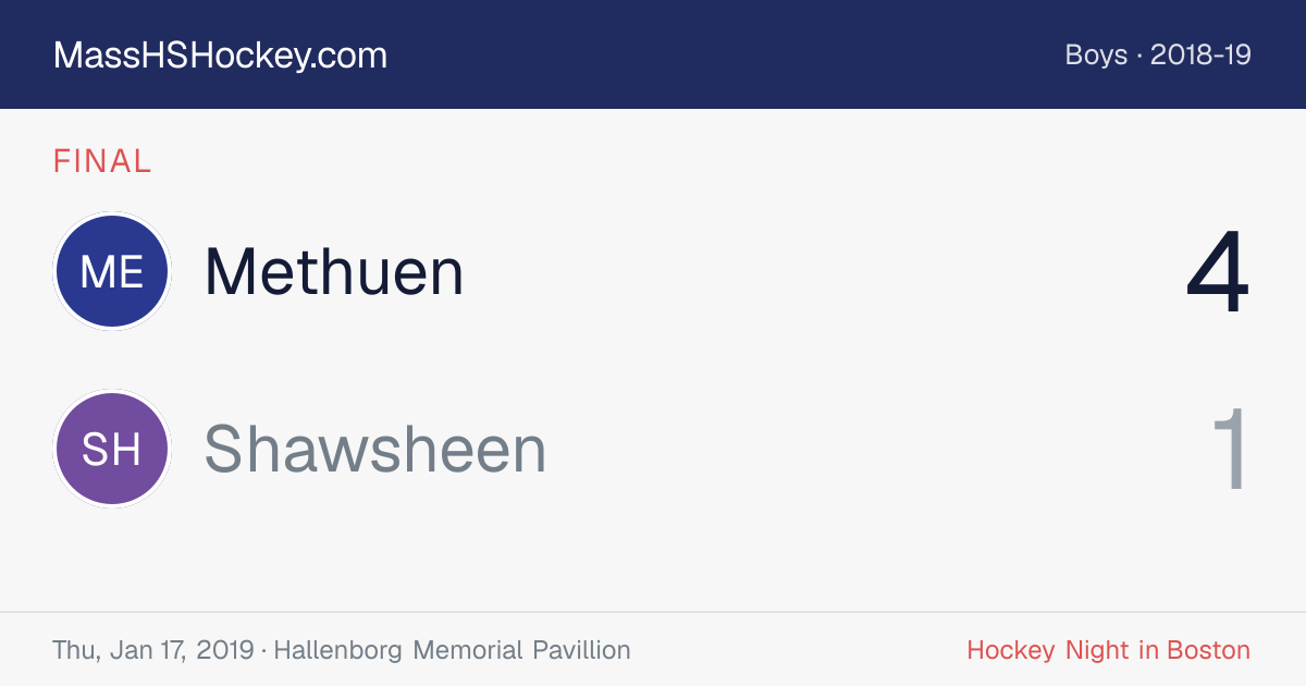 Methuen at Shawsheen score card