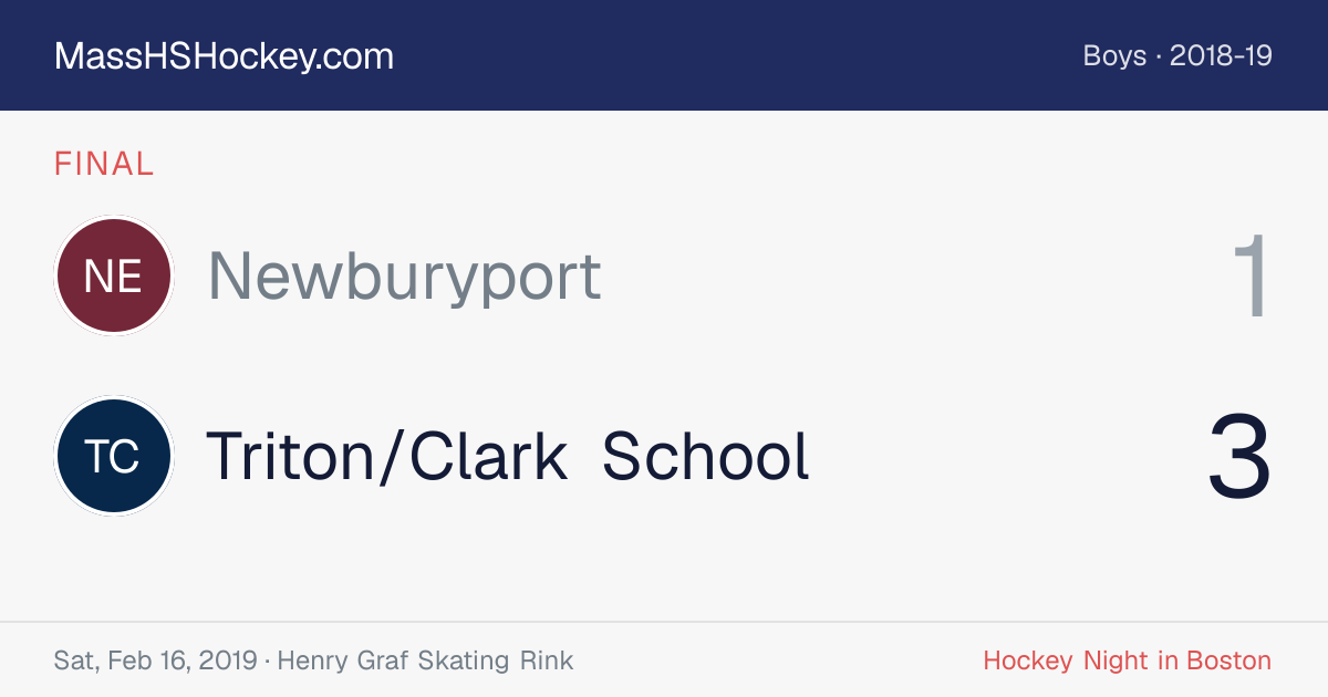 Newburyport at Triton/Clark School score card