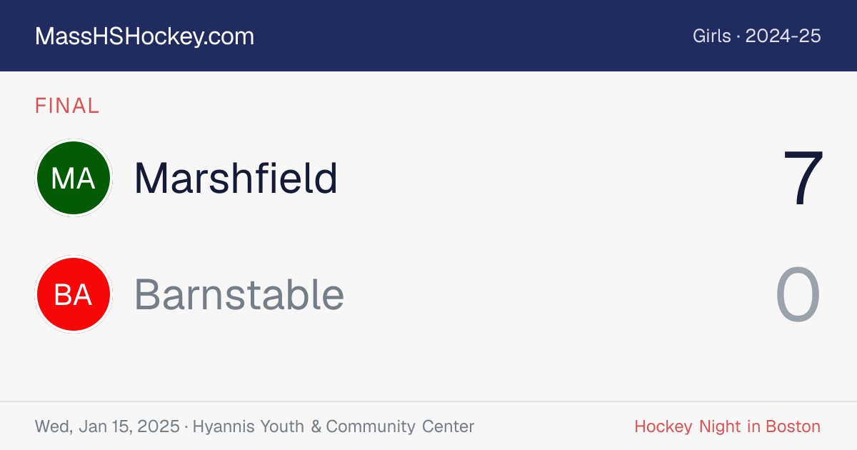Marshfield at Barnstable score card