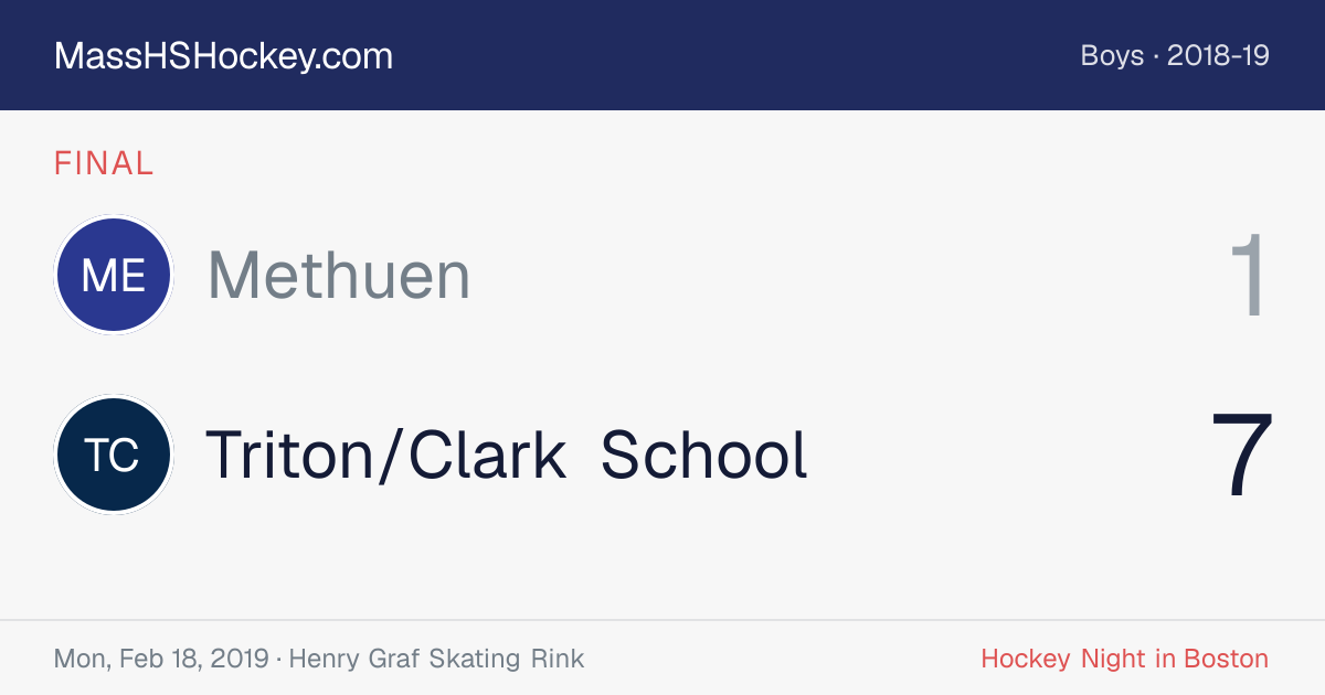Methuen at Triton/Clark School score card