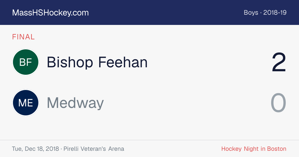 Bishop Feehan at Medway score card