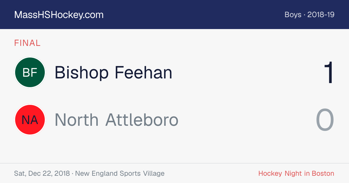 Bishop Feehan at North Attleboro score card