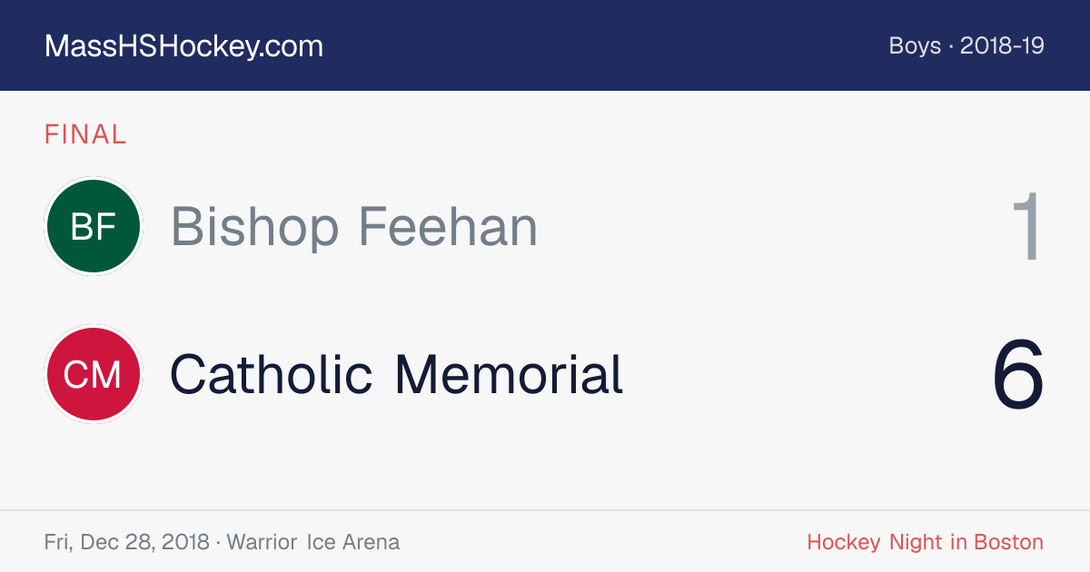 Bishop Feehan at Catholic Memorial score card