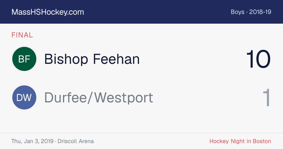 Bishop Feehan at Durfee/Westport score card